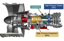 NASA anuncia projeto de núcleo de motor a jato sustentável