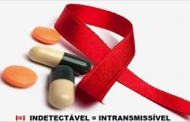 Você sabia que pessoas com HIV indetectável não transmitem mais o vírus?