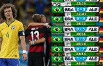 O brasileiro que previu o 7x1 do Brasil na Copa do Mundo em 2014