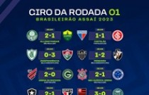 Confira o resumo dos jogos da primeira rodada do Brasileirão 2023