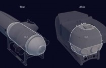 Por que Titan implodiu? Veja 3 principais erros no projeto do submersível