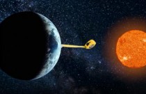 A primeira medição precisa da distância entre a Terra e o Sol