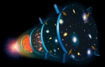 O telescópio James Webb confirma que há algo errado com a nossa compreensão do Universo