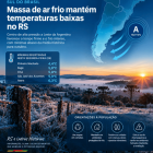 Massa de ar frio mantém temperaturas baixas no RS