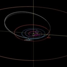 Asteroide do tamanho de um ônibus passou perto da Terra