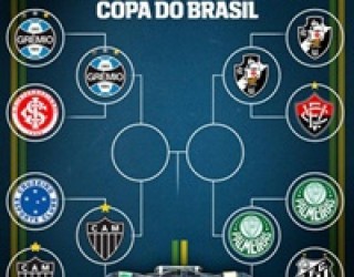 Confrontos das semifinais da Copa do Brasil 2026 estão definidos