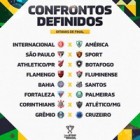 CBF define confrontos das oitavas de final da Copa do Brasil 2023