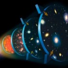 O telescópio James Webb confirma que há algo errado com a nossa compreensão do Universo