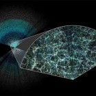 O maior mapa 3D do nosso universo pode ‘virar a cosmologia de cabeça para baixo’