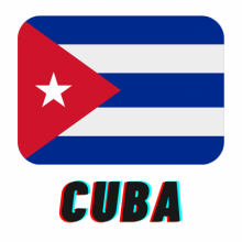 O que você precisa saber antes de visitar Cuba
