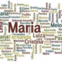 Origem dos 11 sobrenomes mais comuns no Brasil