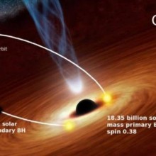 Descoberto sistema binário de buracos negros 100 vezes mais brilhante que a Via Láctea