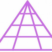 Você consegue dizer quantos triângulos tem nesta imagem?