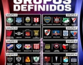 Conmebol sorteia os grupos da Copa Libertadores 2022